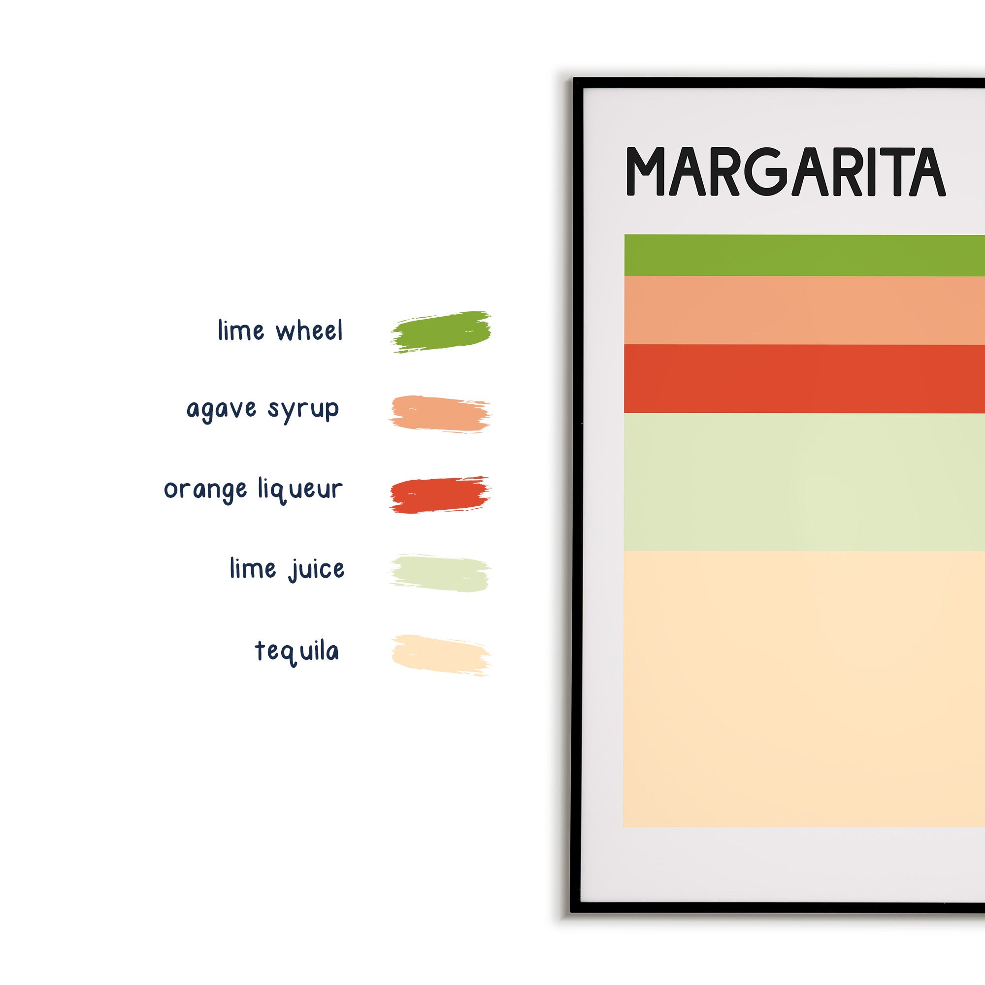 Margarita