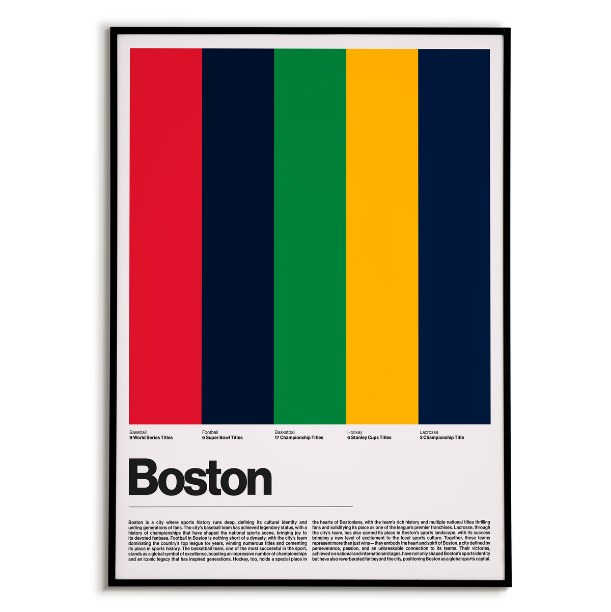 Boston Sports Teams