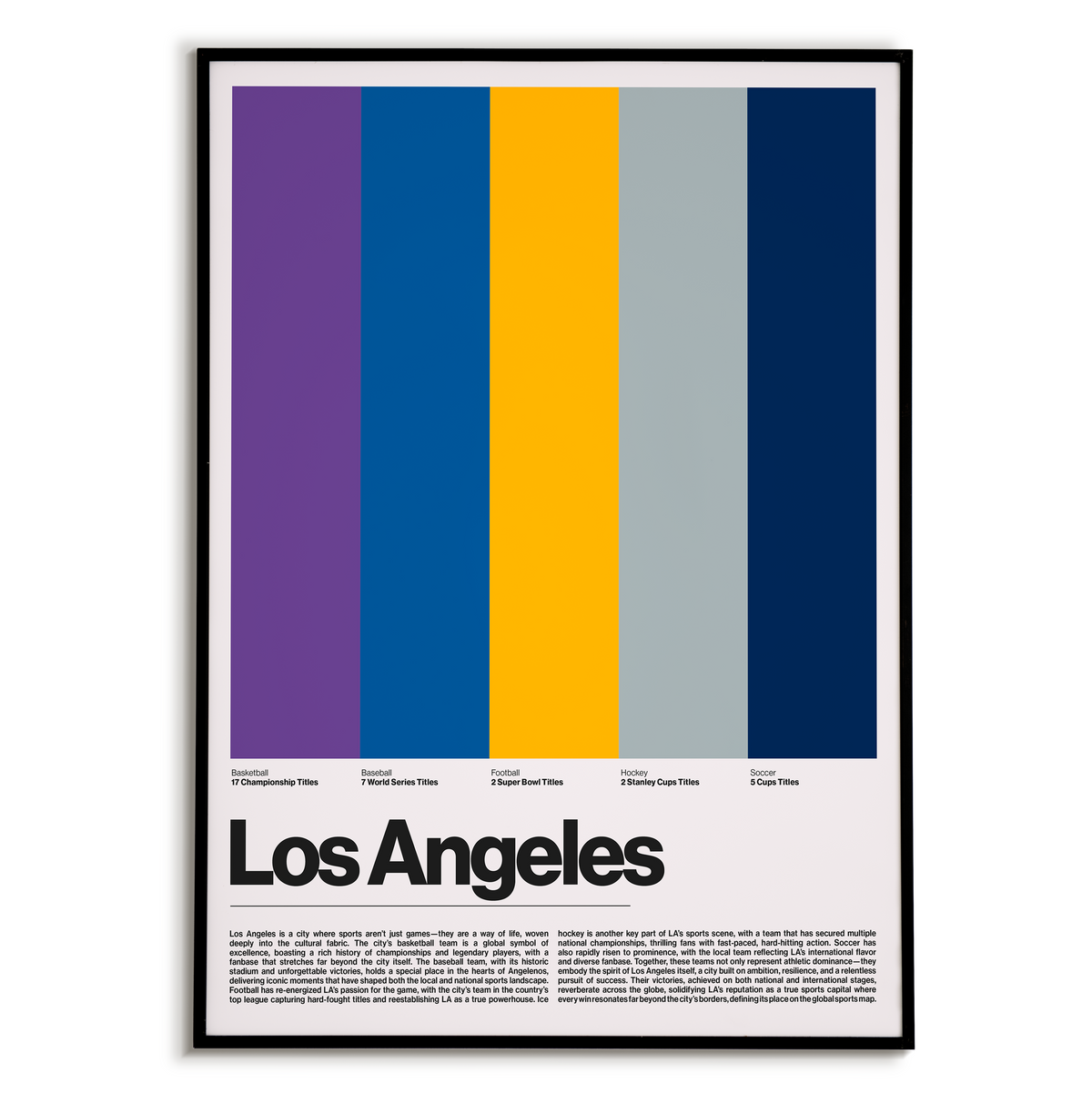 Los Angeles Sports Team