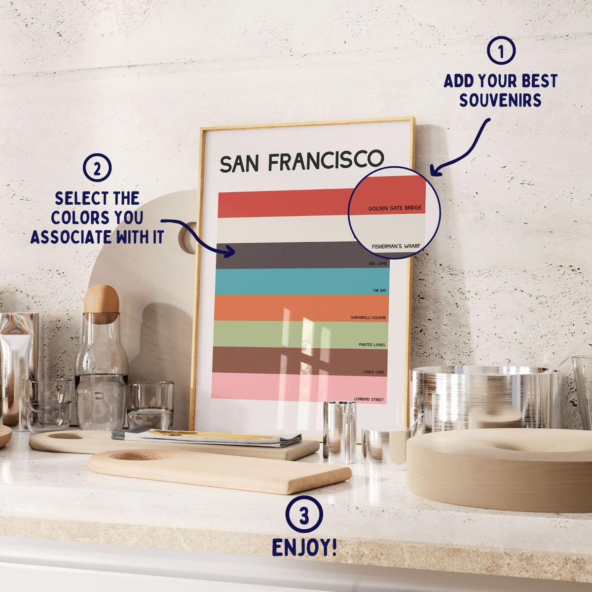 Customizable San Francisco