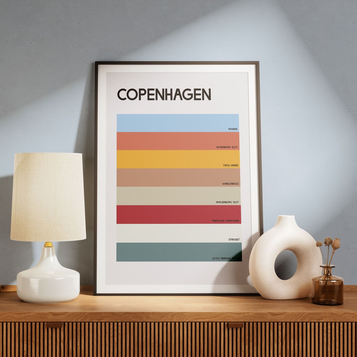 Copenhagen