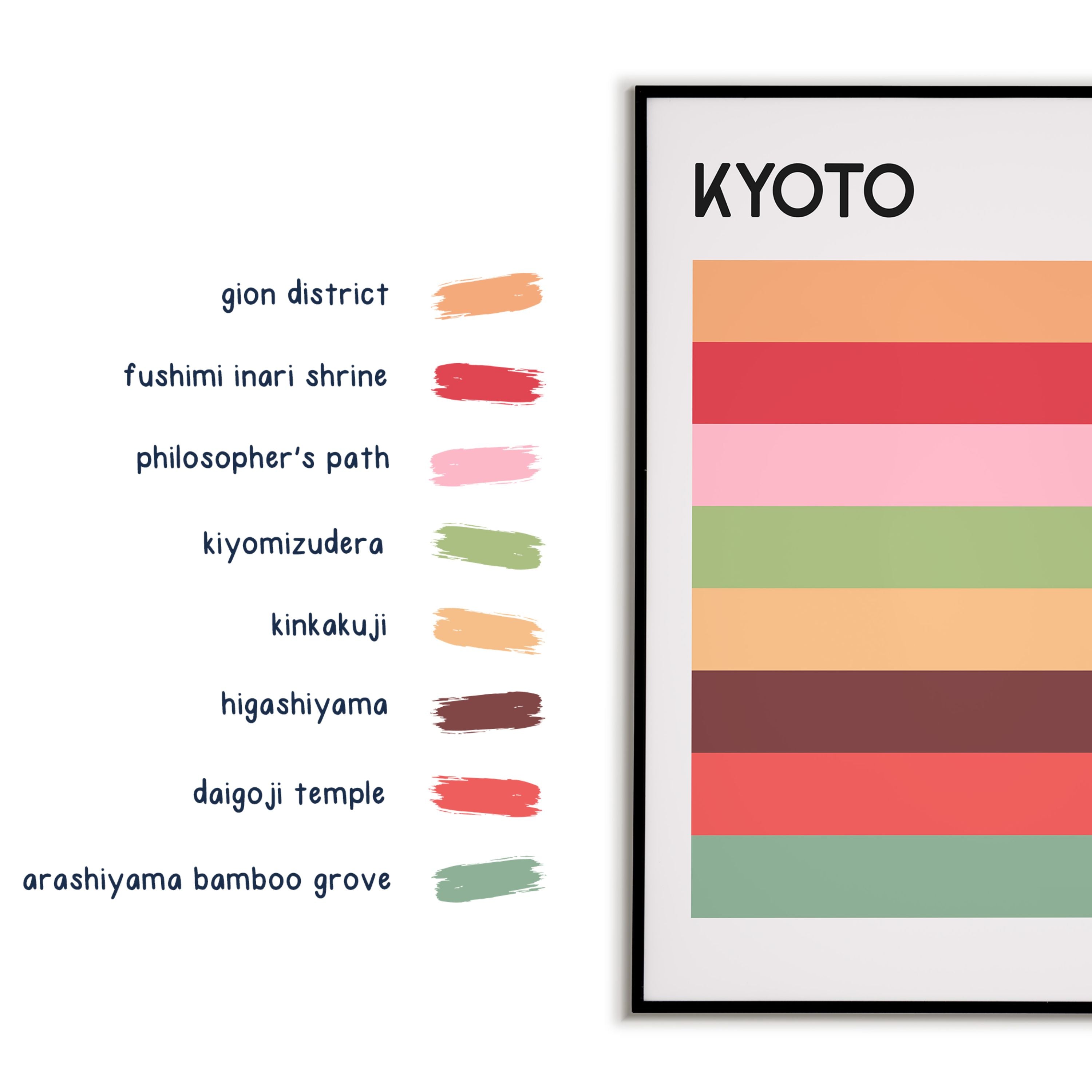 Kyoto